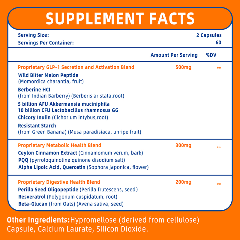 GLP-1 Supplement - Promotes Me - Bitters Bottle Set recension och pris